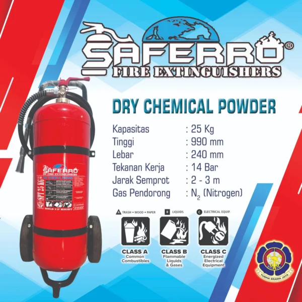 APAR Serbuk Powder 25 Kg Portable – SAFERRO Fire Extinguishers