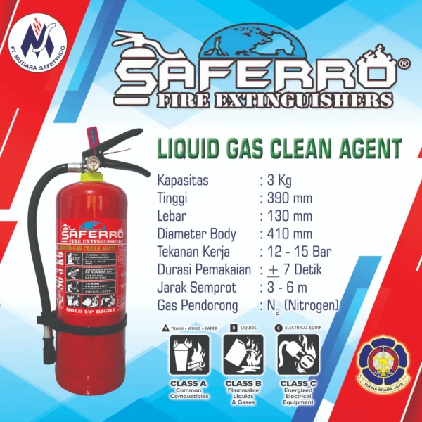APAR GAS CLEAN AGENT 3 Kg – SAFERRO Fire Extinguishers