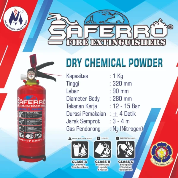 APAR Serbuk Powder 1 Kg Portable – SAFERRO Fire Extinguishers